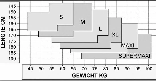 Oroblu Magie 20 Panty - Kleur Suntouch/ Huidskleur - Maat S 7 Oroblu Magie 20 Panty - Kleur Suntouch/ Huidskleur - Maat S - Afbeelding 5
