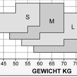 Oroblu Shock Up Light 20 Panty - Kleur Sun - Maat S -Exporteren beenmode winkel 550x288 2