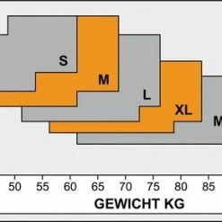 Oroblu Intense 50 Panty - Kleur Zwart - Maat M -Exporteren beenmode winkel 550x290
