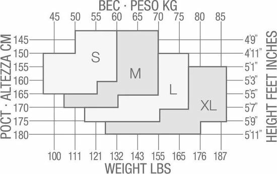 Oroblu Bas Chic Up 15 Kousen - Kleur Zwart - Maat M 6 Oroblu Bas Chic Up 15 Kousen - Kleur Zwart - Maat M - Afbeelding 4