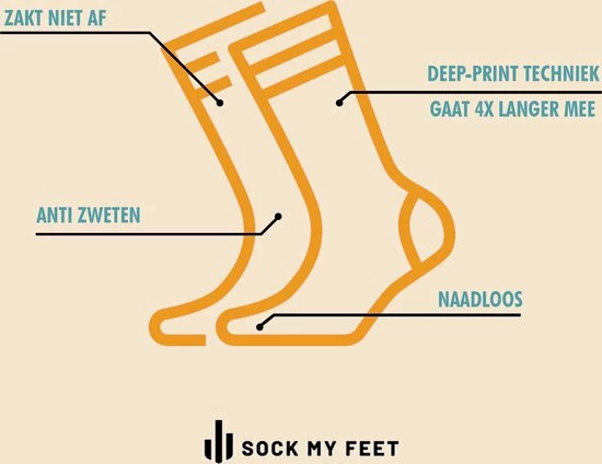 Sock My Feet - Grappige Sokken Dames - 2pack - Maat 36-38 - Sokken Giftbox - Funny Socks - Vrolijke Sokken - Kiwi Print - Cadeau Dames - Gekke Sokken - Grappige Cadeaus - Socks First. 7 Sock My Feet - Grappige Sokken Dames - 2pack - Maat 36-38 - Sokken Giftbox - Funny Socks - Vrolijke Sokken - Kiwi Print - Cadeau Dames - Gekke Sokken - Grappige Cadeaus - Socks First. - Afbeelding 5