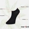 Merkloos Bamboe Sokken, Sneaker Sokken, Dames En Heren, Kort, Antibacterieel, 6 Paar, 43-46, Zwart -Exporteren beenmode winkel 550x511 2