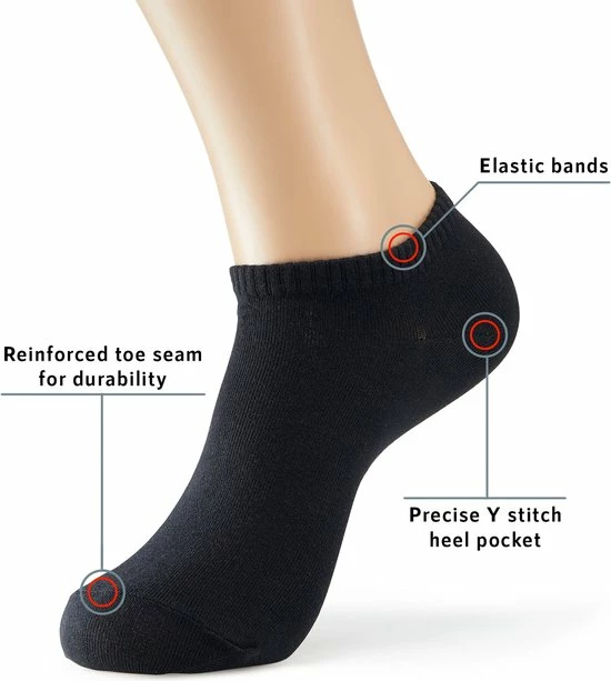 Merkloos Enkelsokken - Vrouwen - Wit- 10 Pack - Small 14 Merkloos Enkelsokken - Vrouwen - Wit- 10 Pack - Small - Afbeelding 12