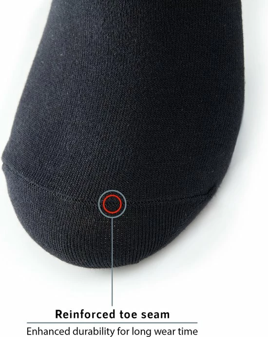 Merkloos Enkelsokken - Vrouwen - Wit- 10 Pack - Small 10 Merkloos Enkelsokken - Vrouwen - Wit- 10 Pack - Small - Afbeelding 8